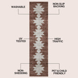 Norvale Minimalist Geometric Totem Non-slip Machine-washable Area Rug