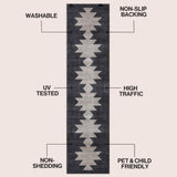 Norvale Minimalist Geometric Totem Non-slip Machine-washable Area Rug