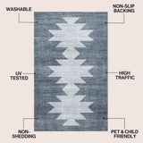 Norvale Minimalist Geometric Totem Non-slip Machine-washable Area Rug