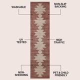 Norvale Minimalist Geometric Totem Non-slip Machine-washable Area Rug