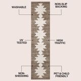Norvale Minimalist Geometric Totem Non-slip Machine-washable Area Rug