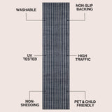 Mirelle Distressed Ticking Stripe Non-slip Machine-washable Area Rug