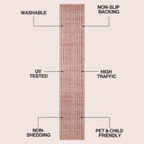 Mirelle Distressed Ticking Stripe Non-slip Machine-washable Area Rug